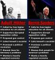 BernieHitler.jpg