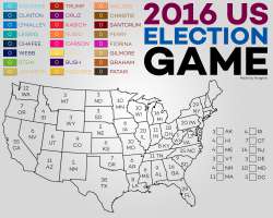 2016 US Election Game.png