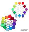 Board-Hexagon1.png