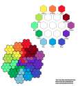 Board-Hexagon1.png