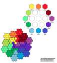 Board-Hexagon1.png