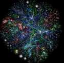 3-_Visualizing_the_Internet.png