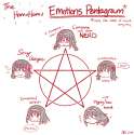 Homuanon for dummies.jpg
