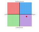 chart.png