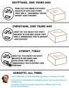 agnostic.jpg