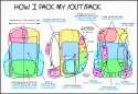 Bug-Out Bag 2.jpg