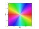 weierstrass_elliptic_function_zoomed_in.gif