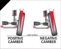 wheel camber.jpg
