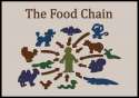 simpsons-food-chain.jpg