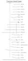 common_sword_types_by_the_8_elements-d4t3d8h.jpg