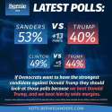 polls.jpg
