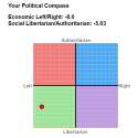 political compass.png