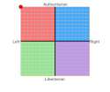 chart.png