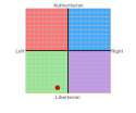 chart.png