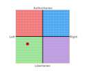 I'm left handed.png