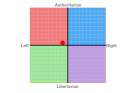 Left Authoritarian.png