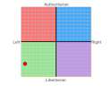 chart.png