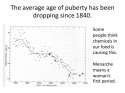 puberty-6-638.jpg