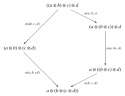pentagon equation.png