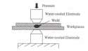 spot weld drawing.png