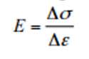 Young's Modulus.png