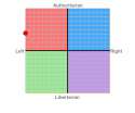 chart.png