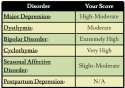 depressed test.png
