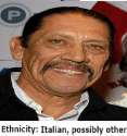 250px-Danny_Trejo_2009.jpg