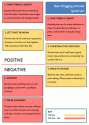 bloggingattitudespectrum.gif