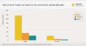 Rate-of-injury-by-law-enforcement-raceandsex-800.png