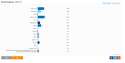 GoT_overall_prelim_results2.png