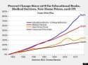 s-COLLEGE-TEXTBOOKS-PRICES-480x360.jpg