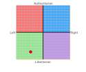 chart.png