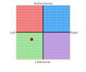 chart.png