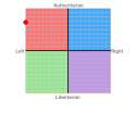 chart.png