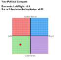 Pinko Commie left-Wing Lesbian Tree-Hugging Gay Pot-Smoking Liberal Hippie Fag.png