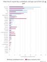 Parasites of the EU.jpg