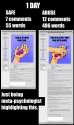 18534 - Artist daisoreta announcement behavior_study meta who_is_the_sick_one.png