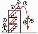 howtosuicide-building.jpg