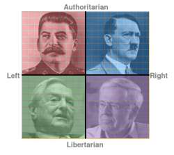 political cumpiss.jpg