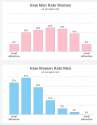 Okcupid+girls+standards+light+brown+big2+2+high+4+me+big2+light+brown_9b9d53_5839488.jpg