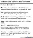 Differences Between Music Genres.jpg