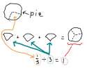 fractions101.jpg