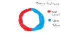 this is a real chart i swear.png