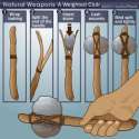 weighted_club.jpg