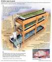 1363133160473Aquaponics.jpg