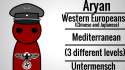 Racial Hierachy.jpg