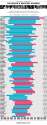 vocalrangechart.png