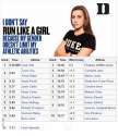 run like a girl.jpg