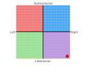 chart.png